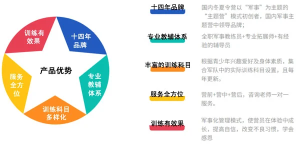 如何设计一套有效的篮球协调训练计划_2